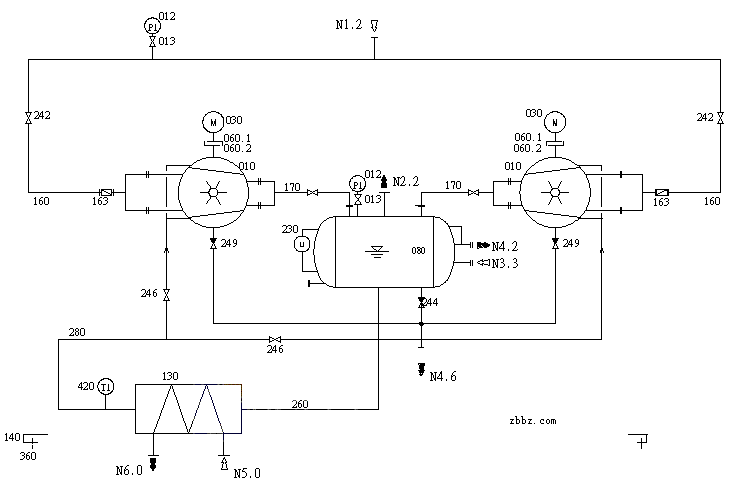 2BW系列液环式真空泵闭路循环系统流程图